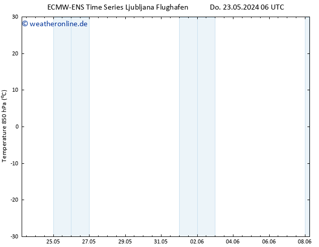 Temp. 850 hPa ALL TS Do 23.05.2024 12 UTC