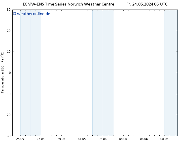 Temp. 850 hPa ALL TS Fr 24.05.2024 06 UTC