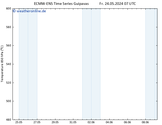 Height 500 hPa ALL TS Fr 24.05.2024 07 UTC