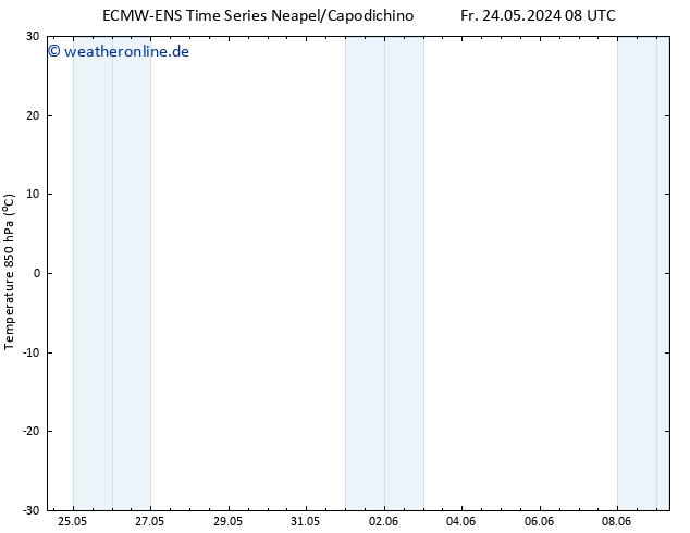 Temp. 850 hPa ALL TS Fr 24.05.2024 14 UTC