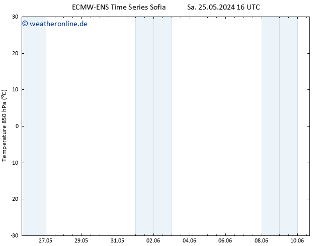 Temp. 850 hPa ALL TS So 26.05.2024 04 UTC
