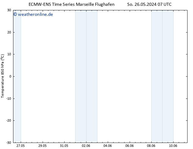 Temp. 850 hPa ALL TS Mo 27.05.2024 07 UTC