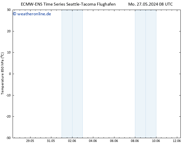 Temp. 850 hPa ALL TS Mo 27.05.2024 14 UTC