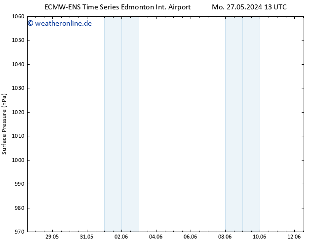 Bodendruck ALL TS Do 30.05.2024 07 UTC