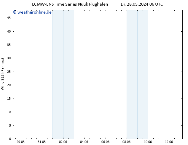 Wind 925 hPa ALL TS Do 13.06.2024 06 UTC
