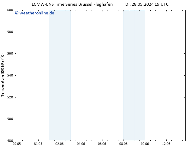 Height 500 hPa ALL TS Mo 10.06.2024 07 UTC
