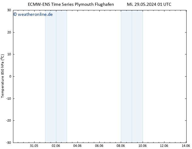 Temp. 850 hPa ALL TS Mi 29.05.2024 01 UTC