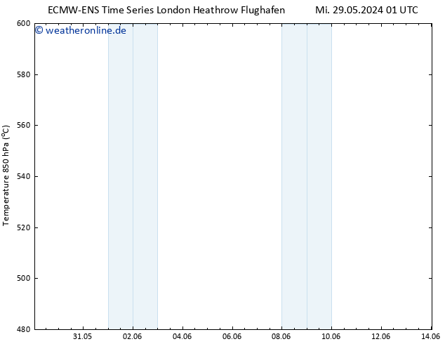 Height 500 hPa ALL TS Fr 31.05.2024 13 UTC