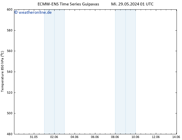 Height 500 hPa ALL TS Fr 31.05.2024 01 UTC