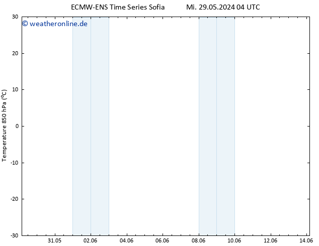 Temp. 850 hPa ALL TS Do 30.05.2024 04 UTC