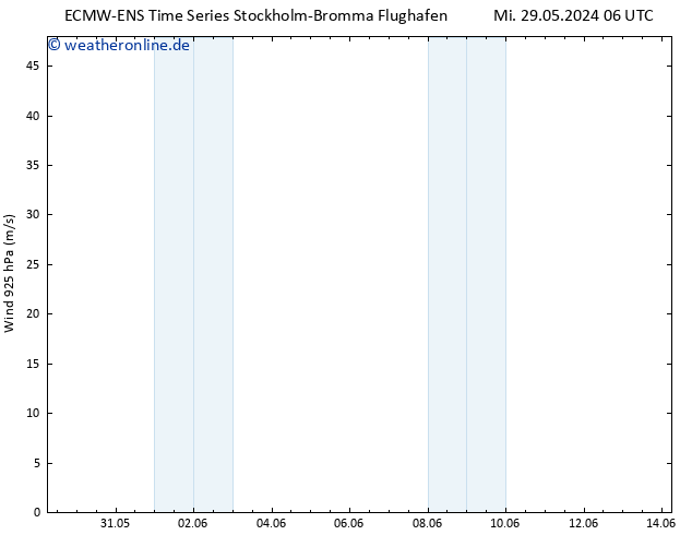 Wind 925 hPa ALL TS Mi 29.05.2024 06 UTC