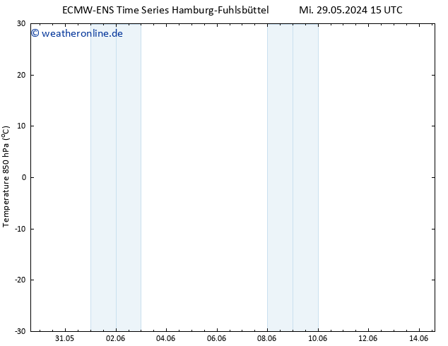 Temp. 850 hPa ALL TS Mi 05.06.2024 09 UTC