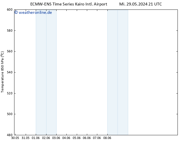 Height 500 hPa ALL TS Mo 03.06.2024 21 UTC