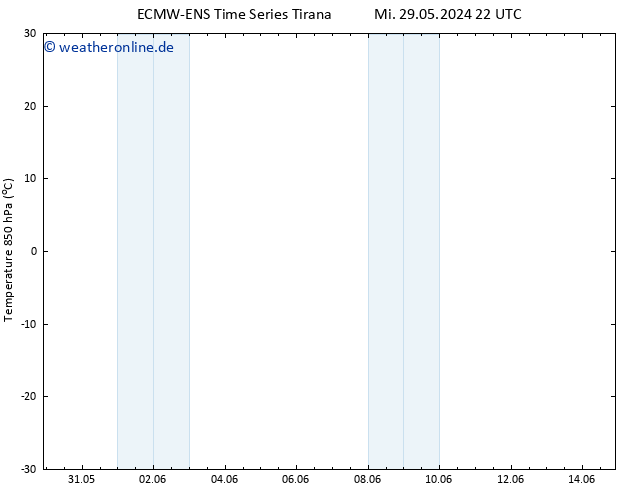 Temp. 850 hPa ALL TS Do 30.05.2024 22 UTC