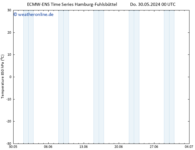Temp. 850 hPa ALL TS So 02.06.2024 06 UTC