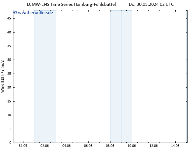 Wind 925 hPa ALL TS Di 11.06.2024 08 UTC