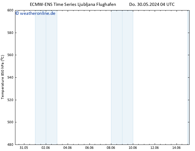 Height 500 hPa ALL TS Fr 31.05.2024 04 UTC