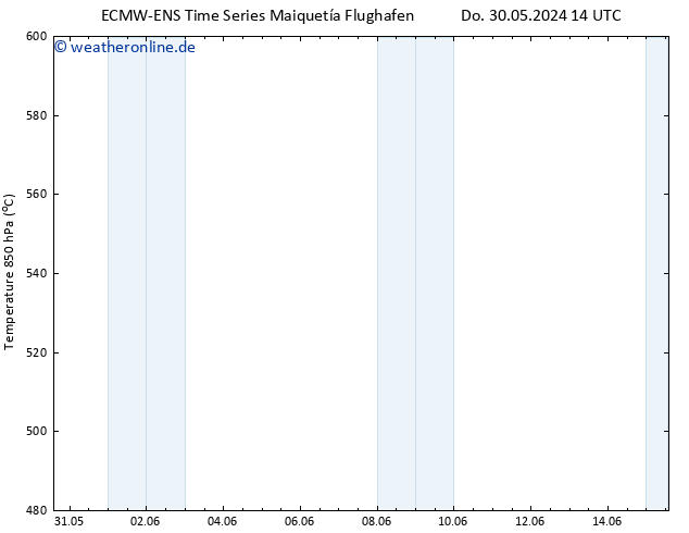Height 500 hPa ALL TS So 02.06.2024 02 UTC
