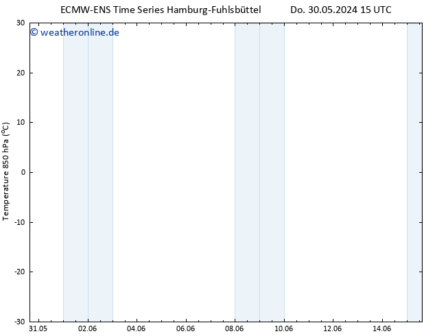 Temp. 850 hPa ALL TS Fr 07.06.2024 15 UTC