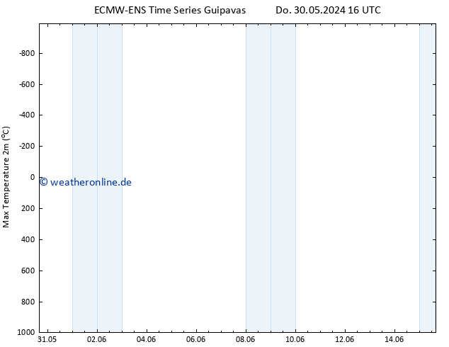 Höchstwerte (2m) ALL TS Do 30.05.2024 16 UTC