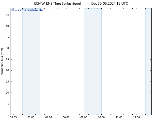 Wind 925 hPa ALL TS Sa 15.06.2024 16 UTC