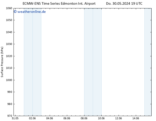 Bodendruck ALL TS Mi 12.06.2024 07 UTC