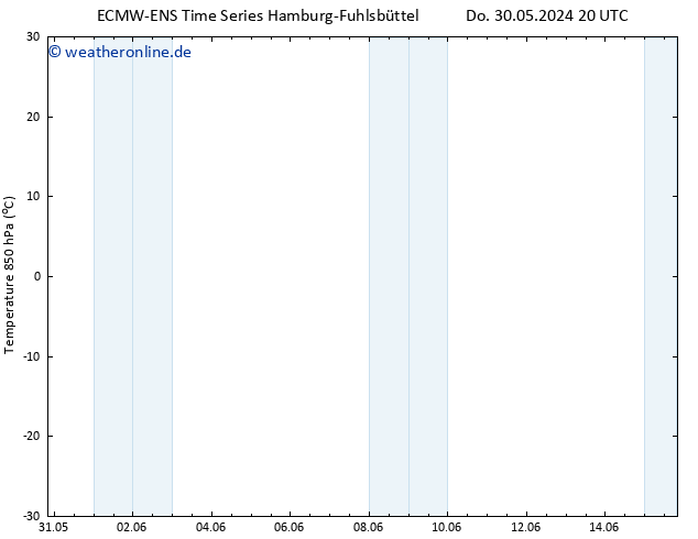 Temp. 850 hPa ALL TS Sa 15.06.2024 20 UTC