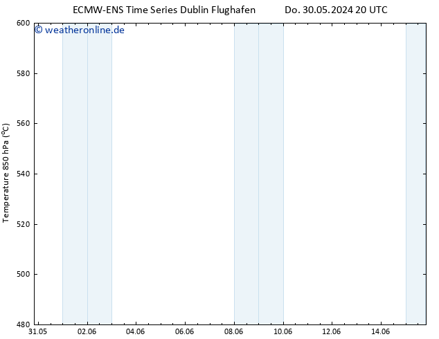 Height 500 hPa ALL TS Sa 01.06.2024 20 UTC