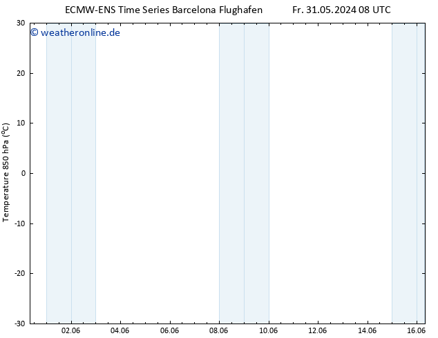Temp. 850 hPa ALL TS Fr 31.05.2024 20 UTC