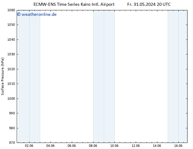 Bodendruck ALL TS So 16.06.2024 20 UTC