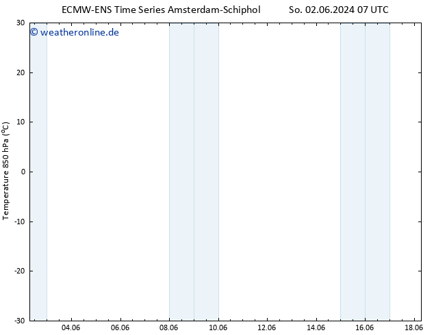 Temp. 850 hPa ALL TS Mi 12.06.2024 13 UTC