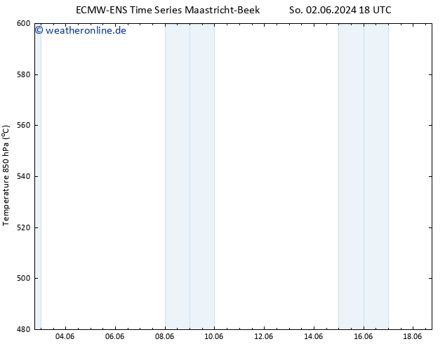 Height 500 hPa ALL TS Di 18.06.2024 18 UTC