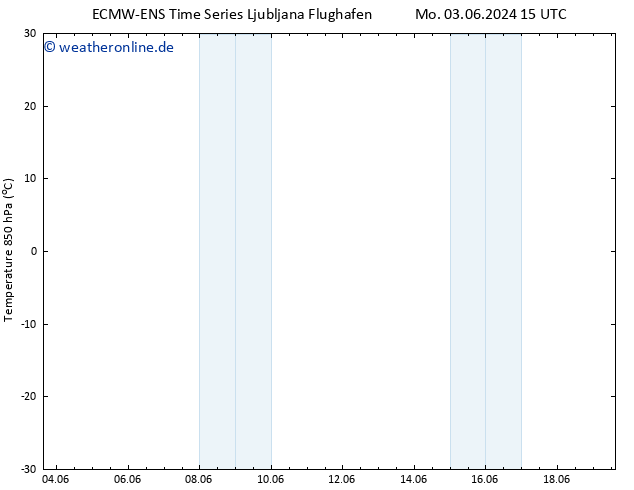 Temp. 850 hPa ALL TS Mo 03.06.2024 21 UTC