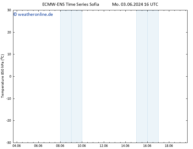 Temp. 850 hPa ALL TS Do 13.06.2024 04 UTC