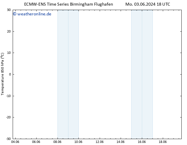 Temp. 850 hPa ALL TS Do 06.06.2024 18 UTC