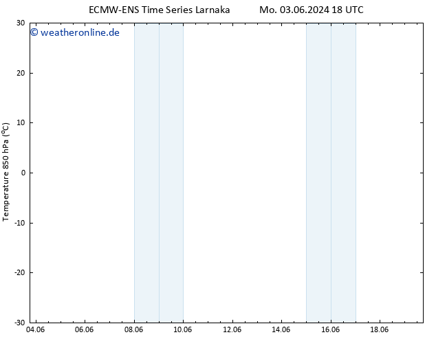 Temp. 850 hPa ALL TS Mi 05.06.2024 18 UTC