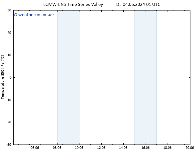 Temp. 850 hPa ALL TS Do 06.06.2024 01 UTC