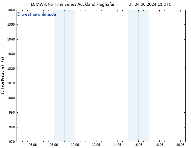 Bodendruck ALL TS So 16.06.2024 23 UTC
