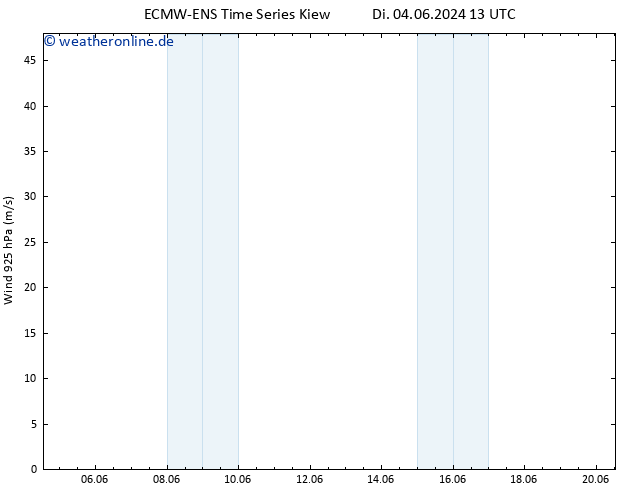 Wind 925 hPa ALL TS Di 11.06.2024 13 UTC