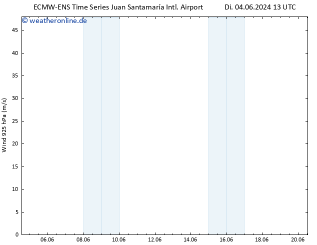 Wind 925 hPa ALL TS Mi 05.06.2024 13 UTC