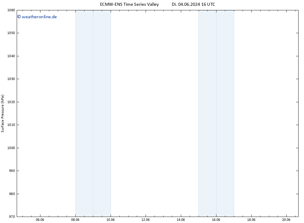 Bodendruck ALL TS Do 13.06.2024 04 UTC