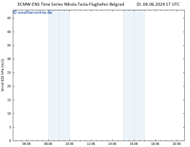 Wind 925 hPa ALL TS Do 20.06.2024 17 UTC