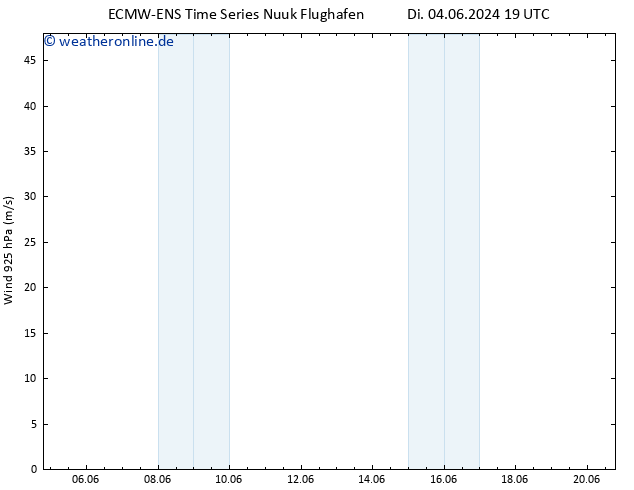 Wind 925 hPa ALL TS Fr 07.06.2024 07 UTC