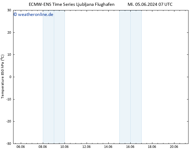 Temp. 850 hPa ALL TS Sa 15.06.2024 07 UTC
