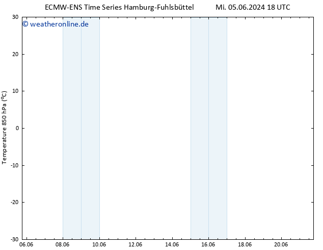 Temp. 850 hPa ALL TS Do 13.06.2024 18 UTC