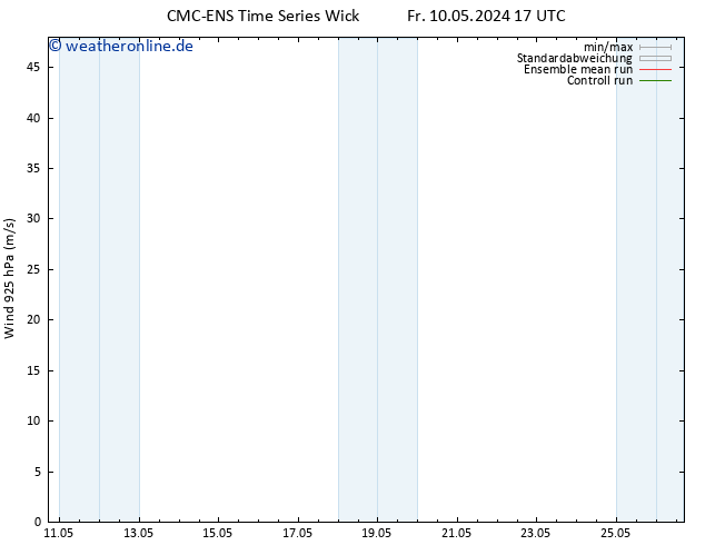 Wind 925 hPa CMC TS Mo 20.05.2024 17 UTC