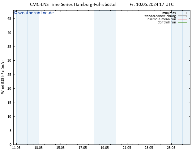 Wind 925 hPa CMC TS So 12.05.2024 17 UTC
