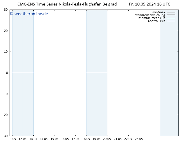 Height 500 hPa CMC TS Fr 10.05.2024 18 UTC