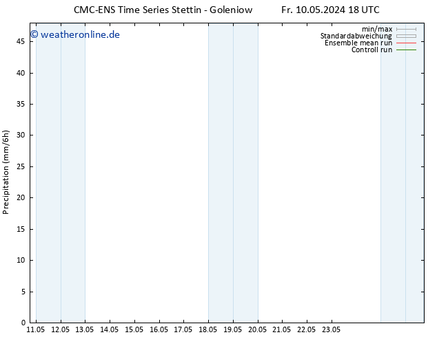Niederschlag CMC TS Mo 20.05.2024 18 UTC