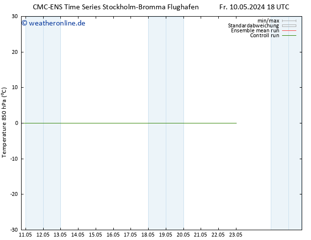 Temp. 850 hPa CMC TS Sa 11.05.2024 00 UTC